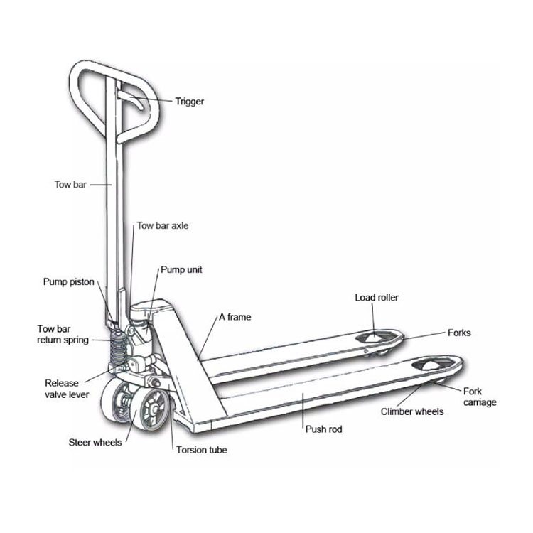3 ton weighing scale price